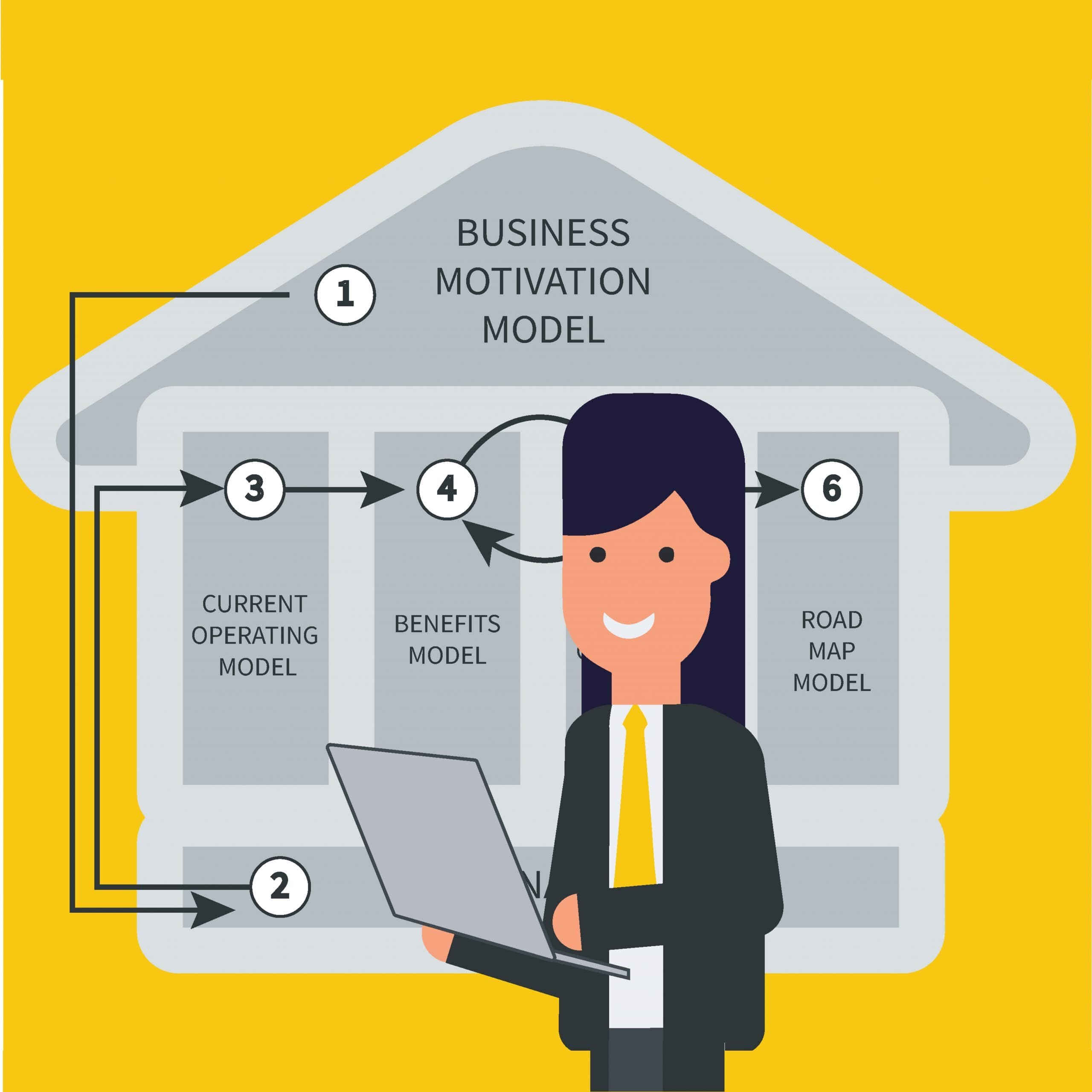 Get HOBA® Certified