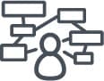 Scaled Agile Framework (SAFe®) alignment with HOBA framework. Scaled Agile Framework (SAFe®) alignment with HOBA framework.
