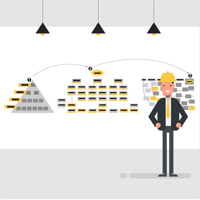 Present Final Digital Transformation Readiness Assessment Presentation