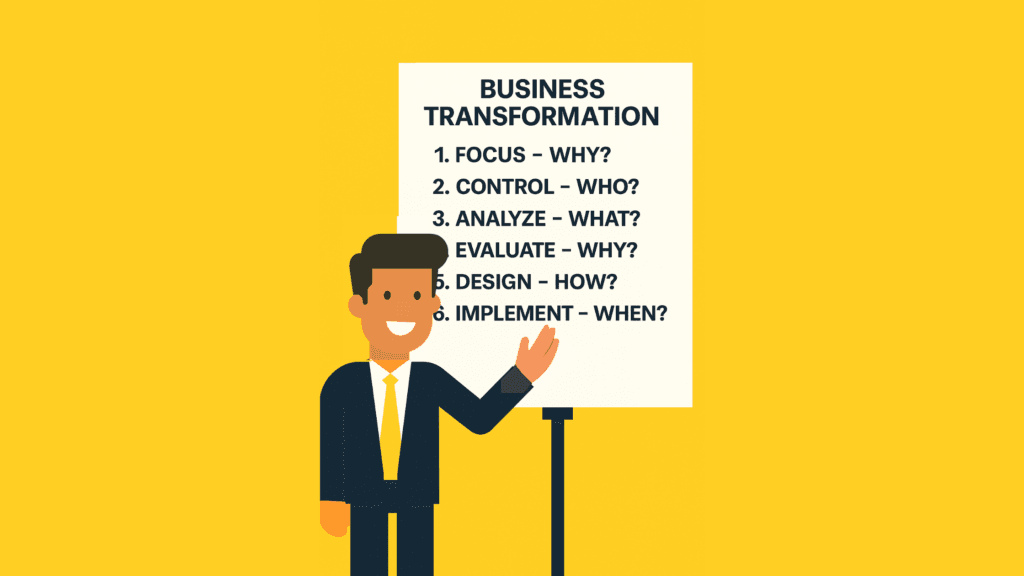 Business transformation - the 6 steps to successful transformation