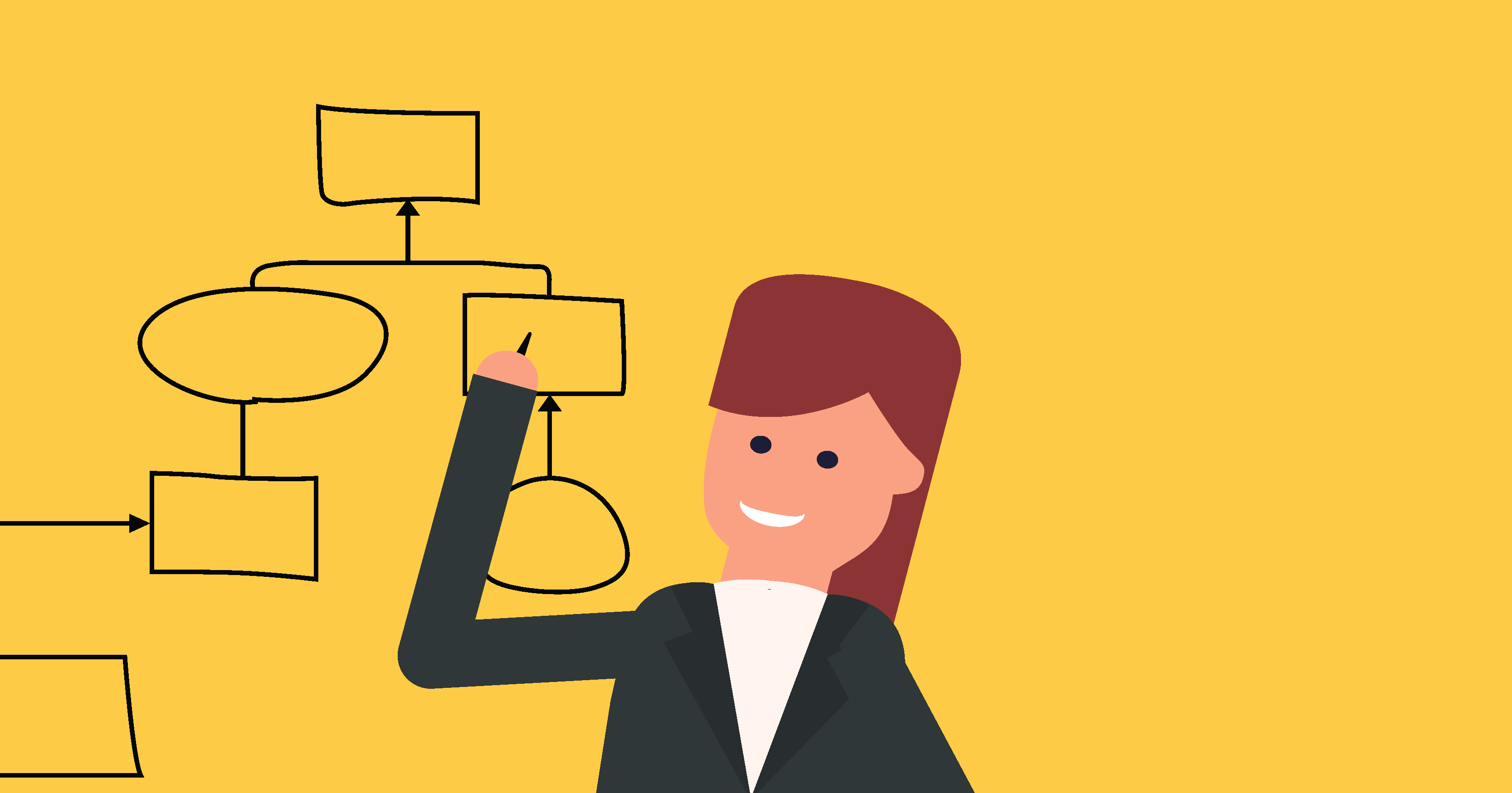 Experience the HOBA difference - visual representation of the transformative impact of the HOBA framework on organisations.