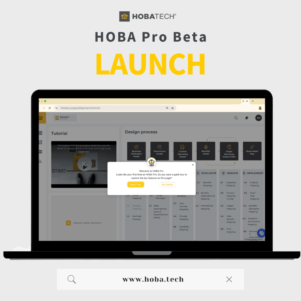 HOBA Pro Beta Launches — The Future of Business Transformation Has Arrived