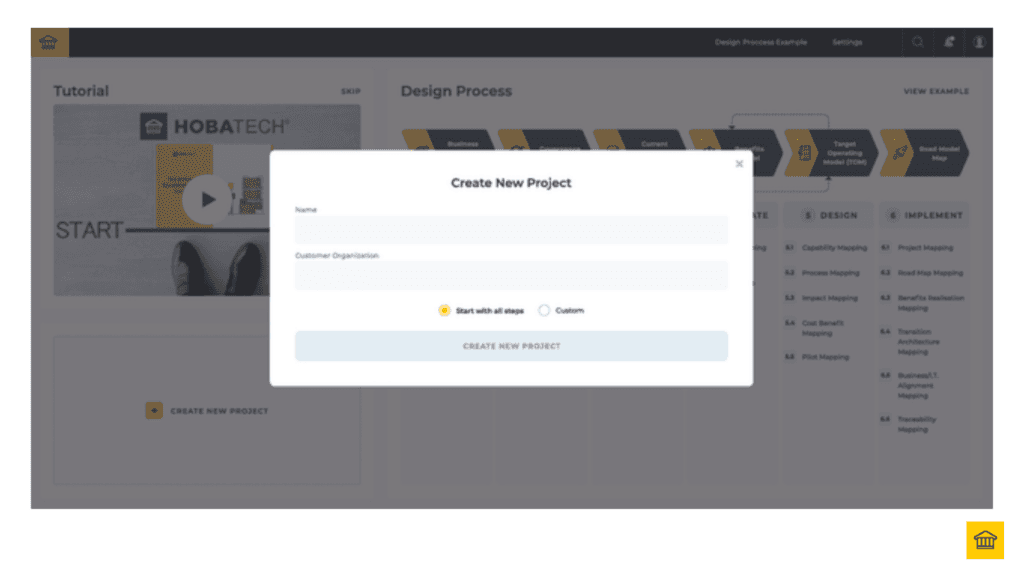 Best SaaS Software for Business Transformation Best SaaS Software for Business Transformation
