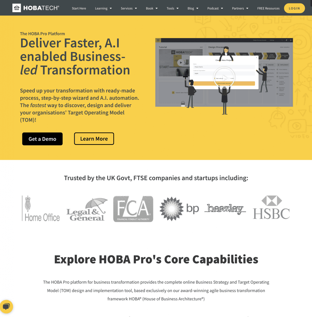 HOBA Tech Unveils A.I Business Transformation Platform, HOBA Pro®, Setting A New Standard In Business Transformation HOBA Tech Unveils A.I Business Transformation Platform, HOBA Pro®, Setting A New Standard In Business Transformation