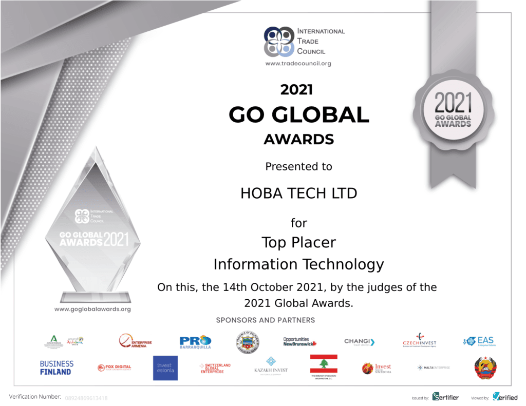 Top Placer Award 2021 Award Top Placer Award 2021 Award