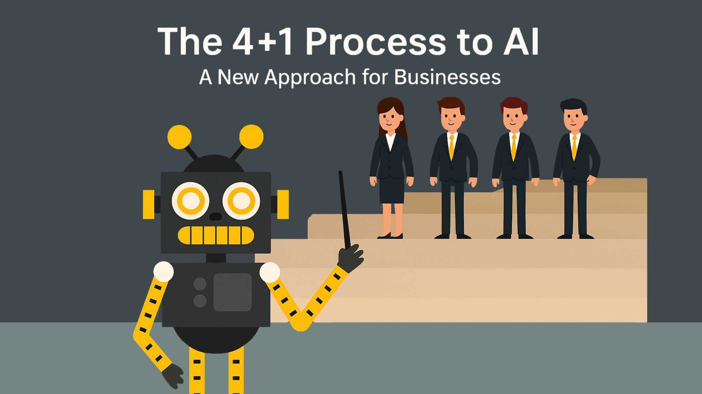 The 4+1 Process to AI: Why Elimination Comes Before Automation | HOBA