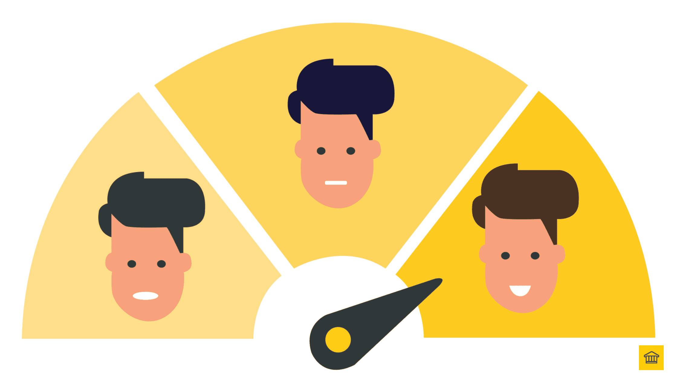 Where Is Your Organisation on the Business Transformation Maturity Journey? | HOBA Tech