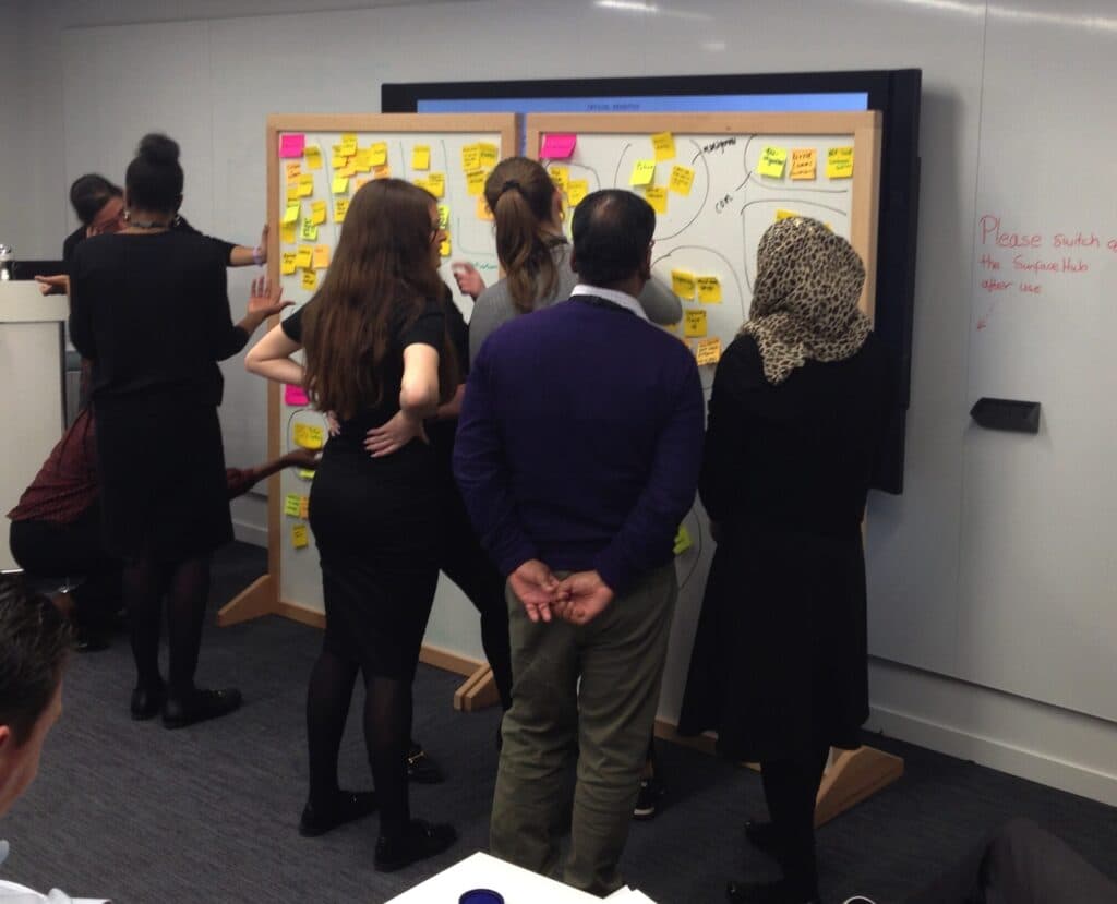Workshop facilitation - group whiteboard exercise Workshop facilitation - group whiteboard exercise