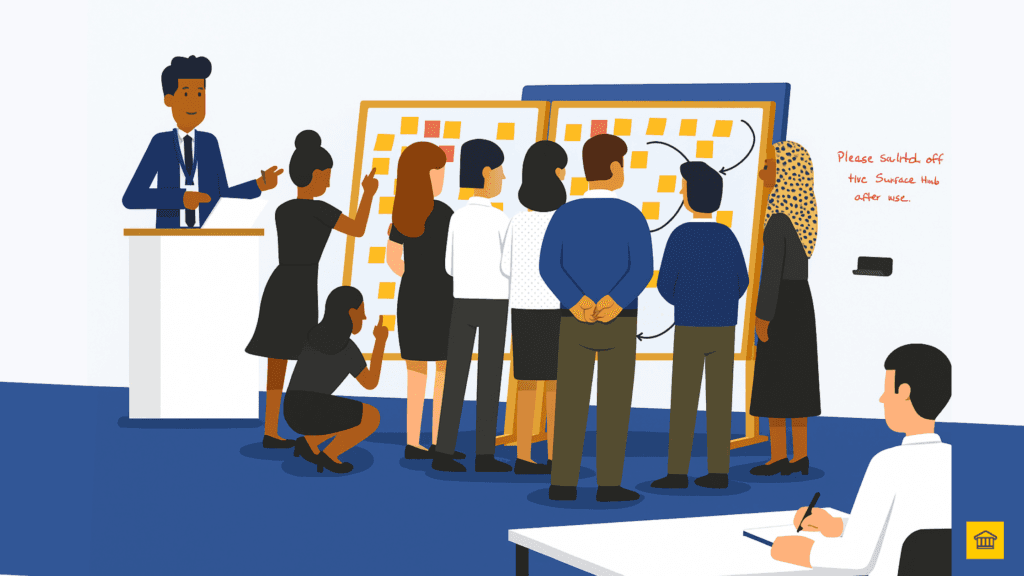 HOBA® business transformation workshop facilitation Diverse team collaborating at whiteboard with sticky notes during HOBA® business transformation workshop