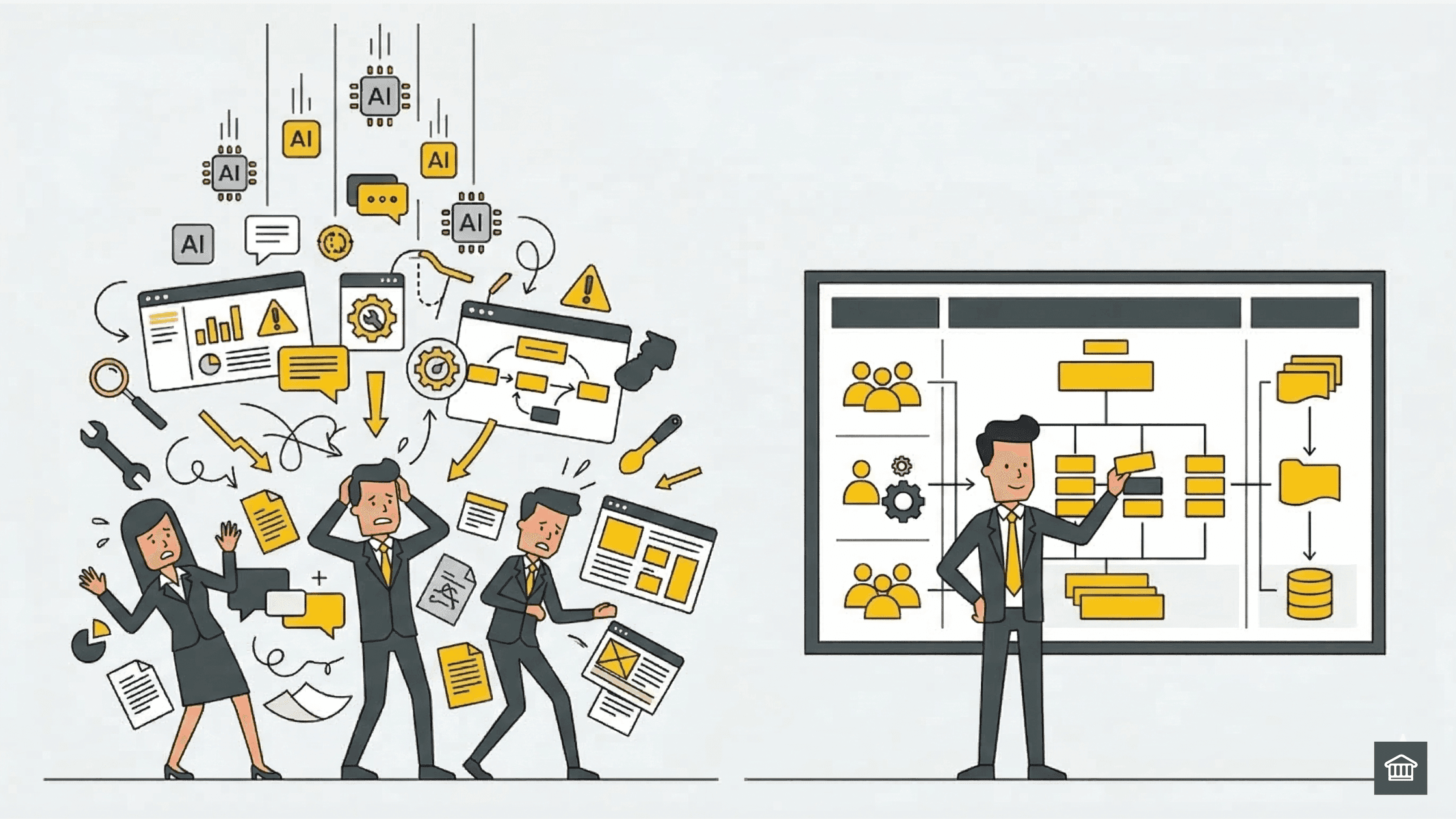 A production line metaphor showing messy data and broken processes entering an AI engine and scaling chaos, compared to structured architecture leading to business-ready outcomes.