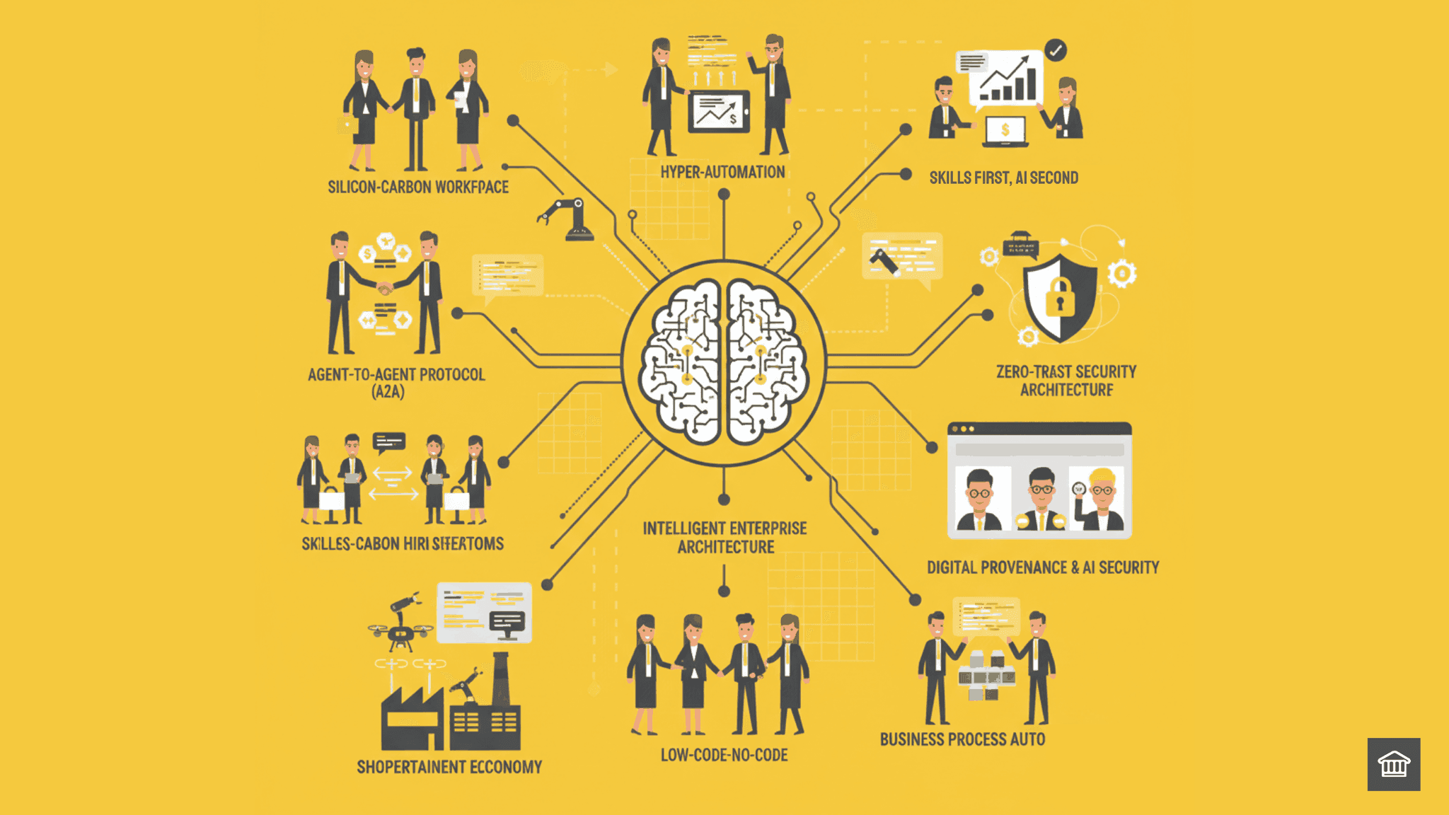 The Intelligent Enterprise Revolution: How Agentic AI and Multi-Agent Systems Are Redefining Business Transformation in 2026