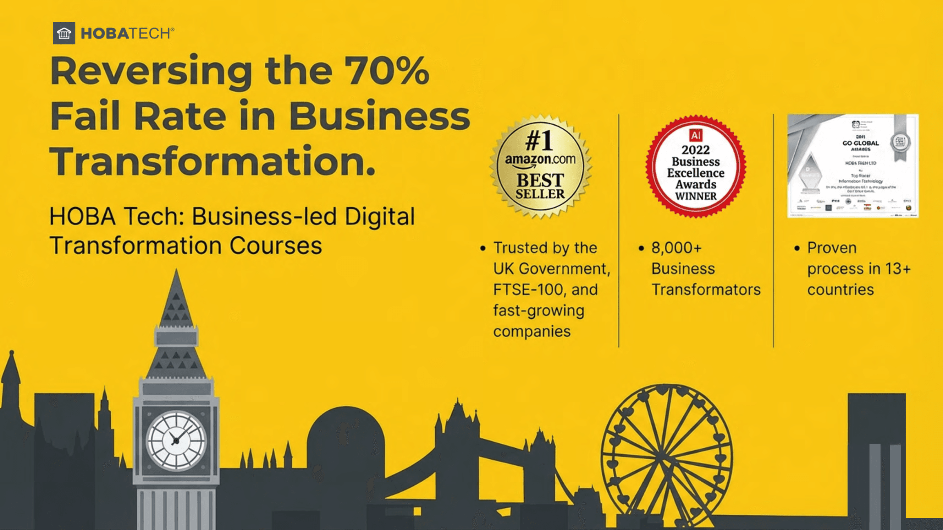 HOBA Business Transformation Course Guide — Page 1