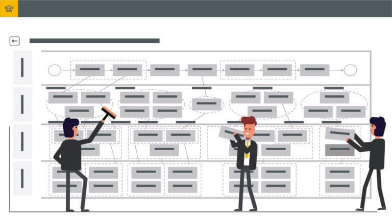 BSS/OSS transformation platform HOBA Pro platform showing BSS/OSS layered architecture mapping