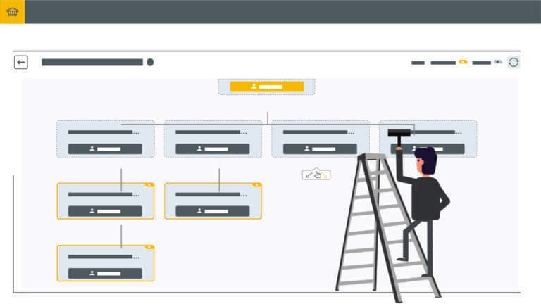 HOBA Pro TOM Organisation Mapping HOBA Pro TOM Organisation Mapping