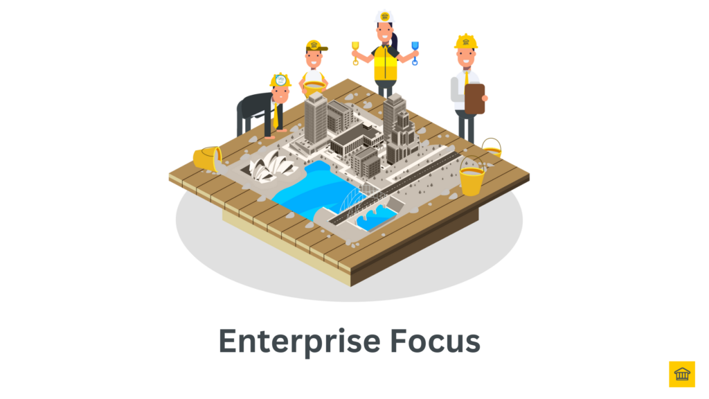 HOBA framework logo emphasizing enterprise-wide focus versus TOGAF