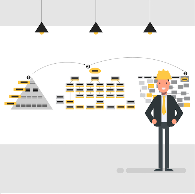 Present Final Digital Transformation Readiness Assessment Presentation