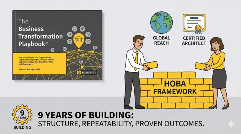 Team collaboration graphic showing HOBA Tech building a strong foundation and supporting 9 years of scholarships.